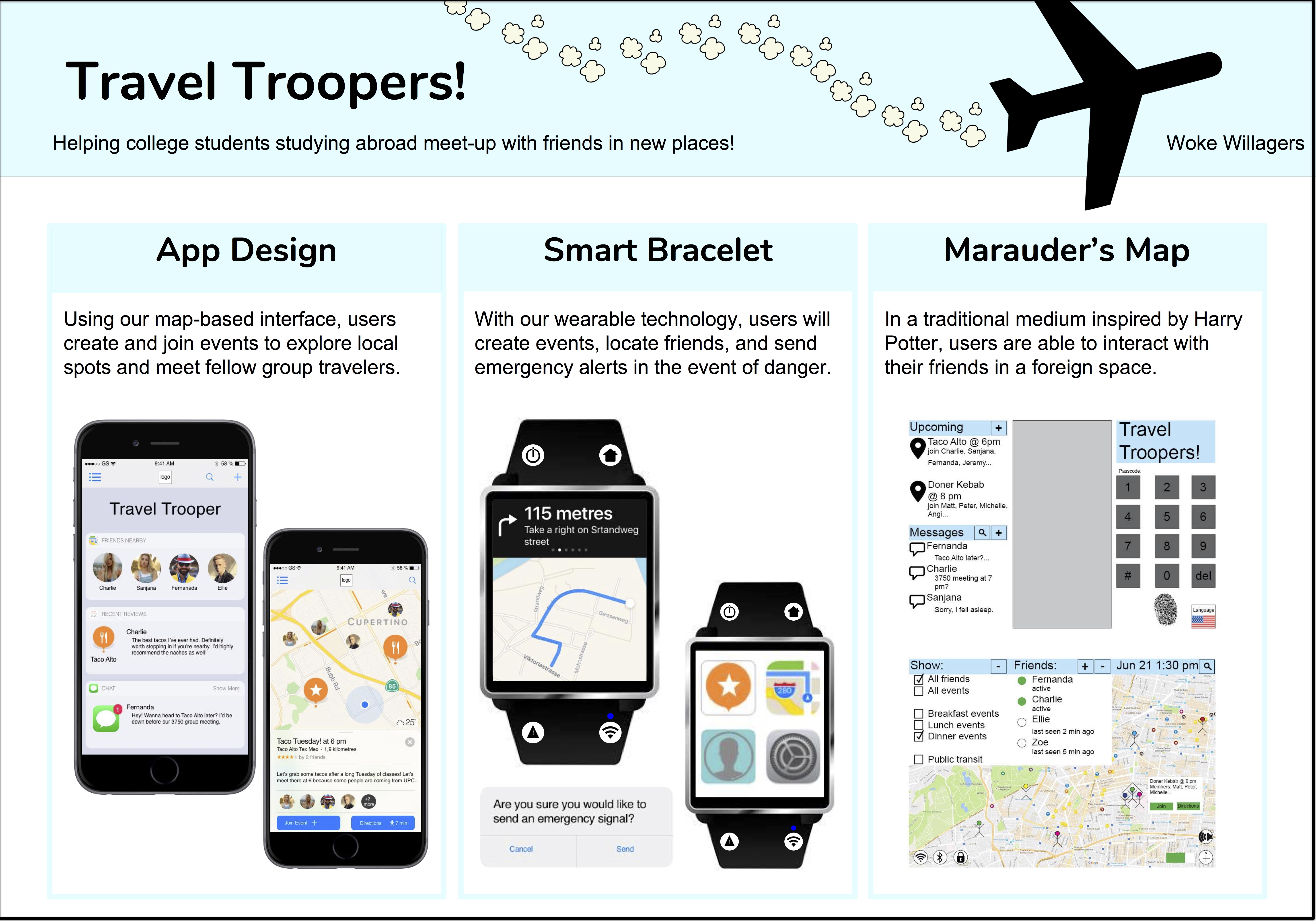 Poster of possible prototypes: app, bracelet, and map